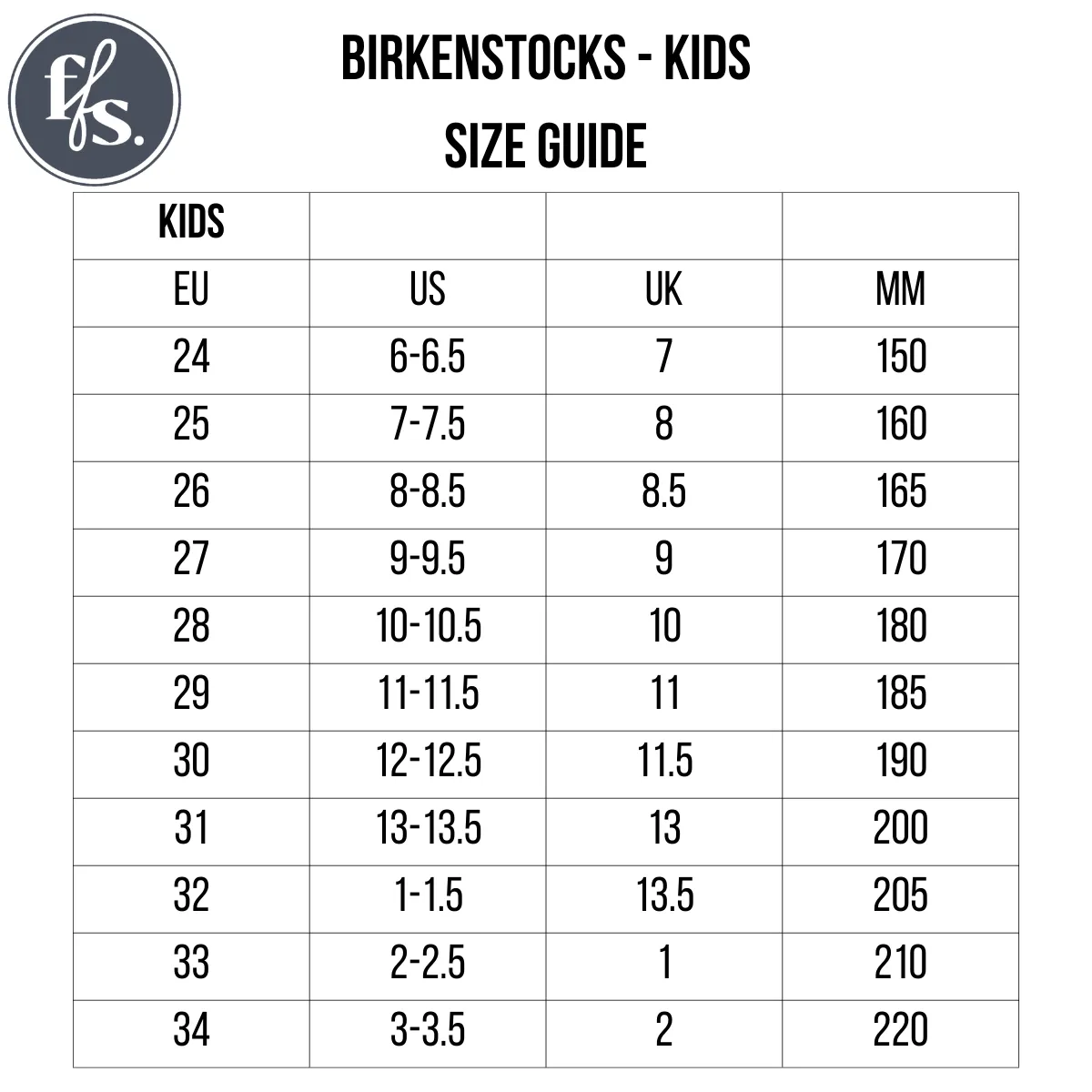 Birkenstock Kids EVA Fern Green Arizona Sandal Narrow Width